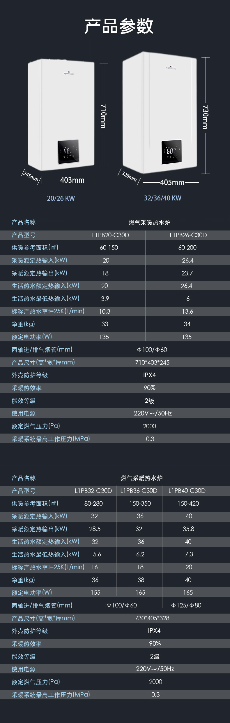 C30详情页.jpg